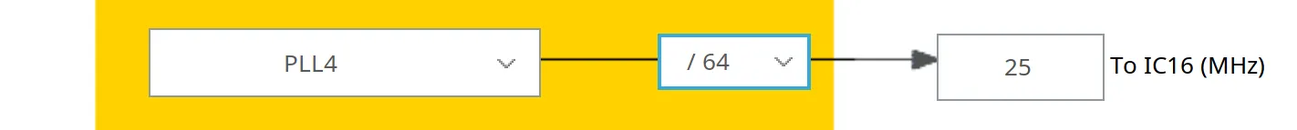 CubeMX IC16 Source Configuration 