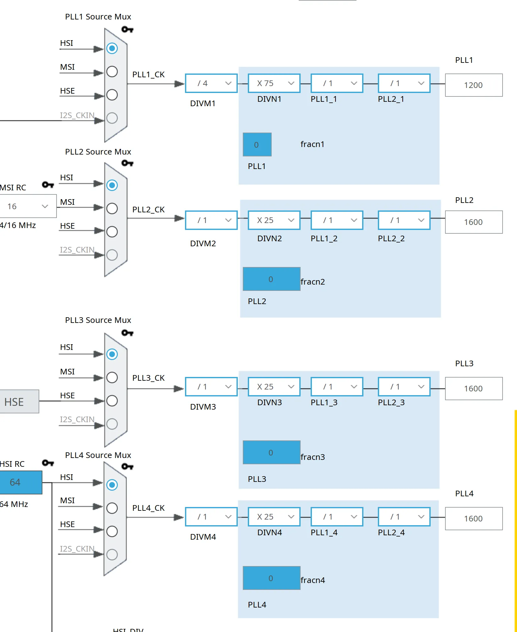 CubeMX PLL Configuration