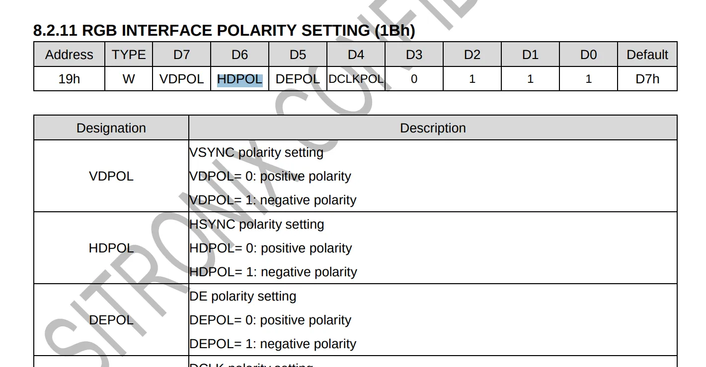 LCD Driver default polarity